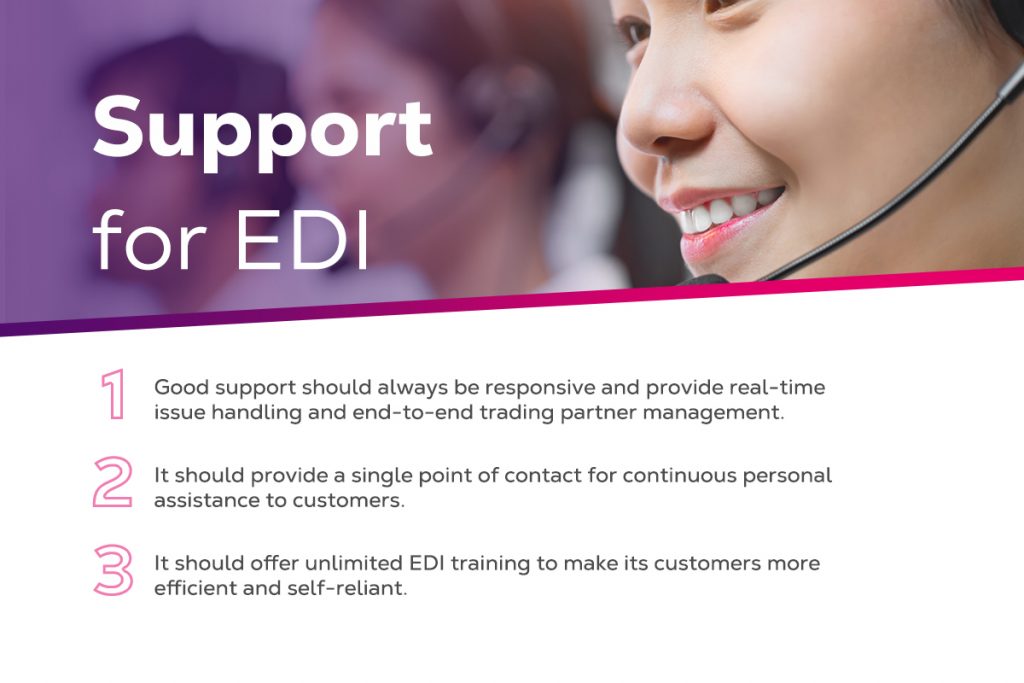 Best EDI Software for Small Businesses in 2025