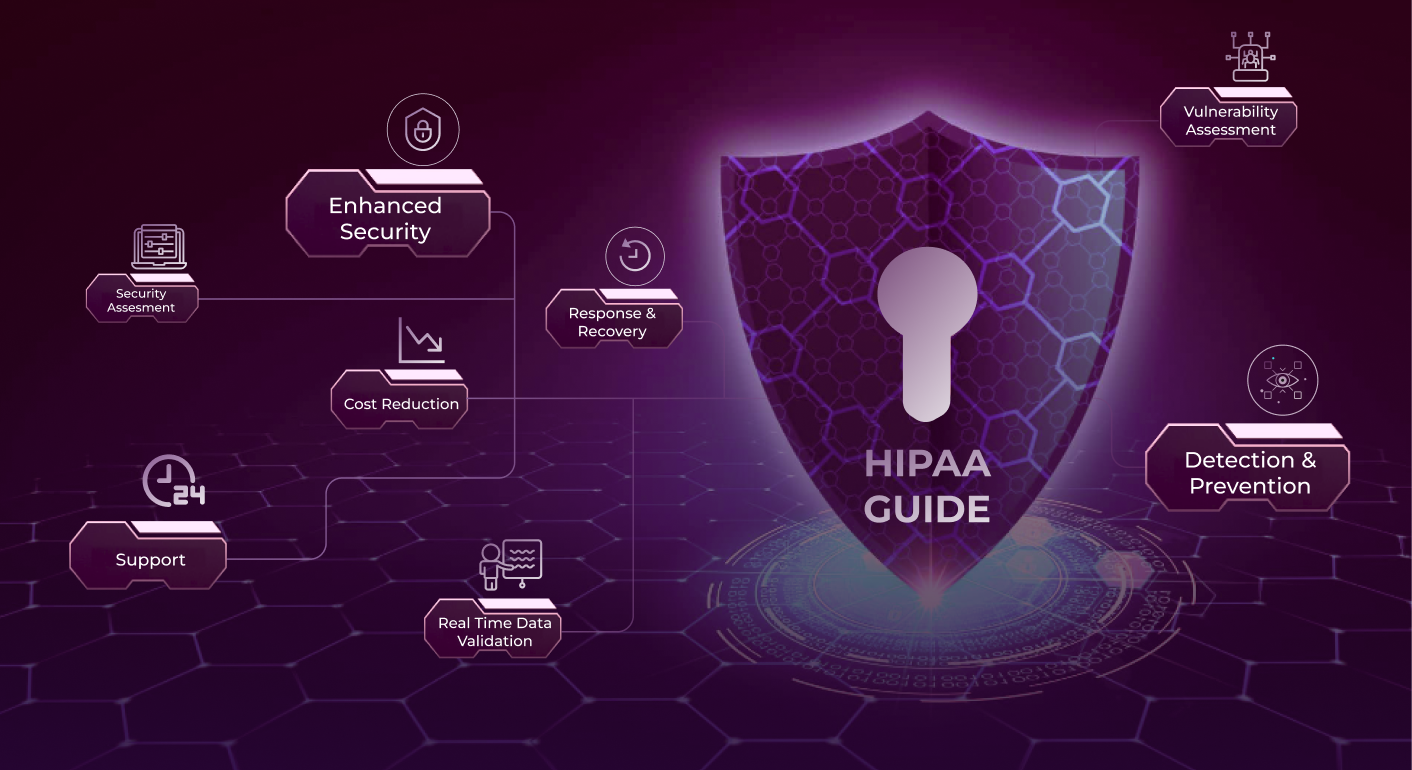 The Complete Guide to HIPAA EDI Software for Healthcare Organizations